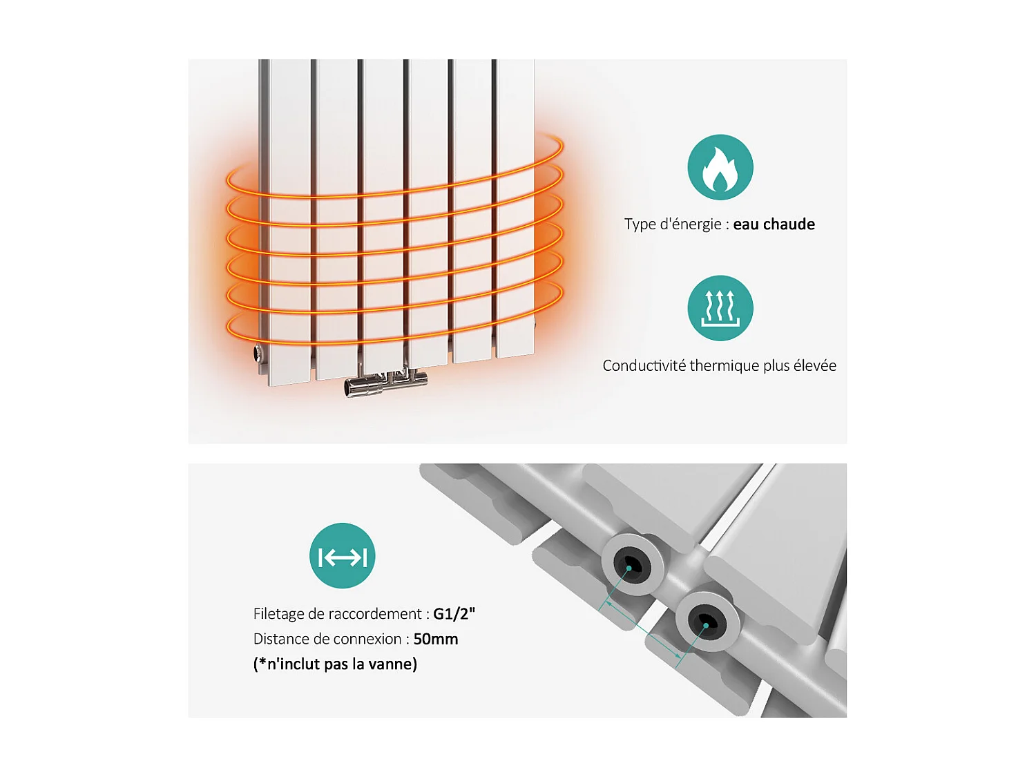 EMKE Radiator - Dubbel-Laags Plat - Glanzend Wit - 68x85 cm - 1136 W - Kolomradiator Vertical - Verwarming voor Alle Ruimtes