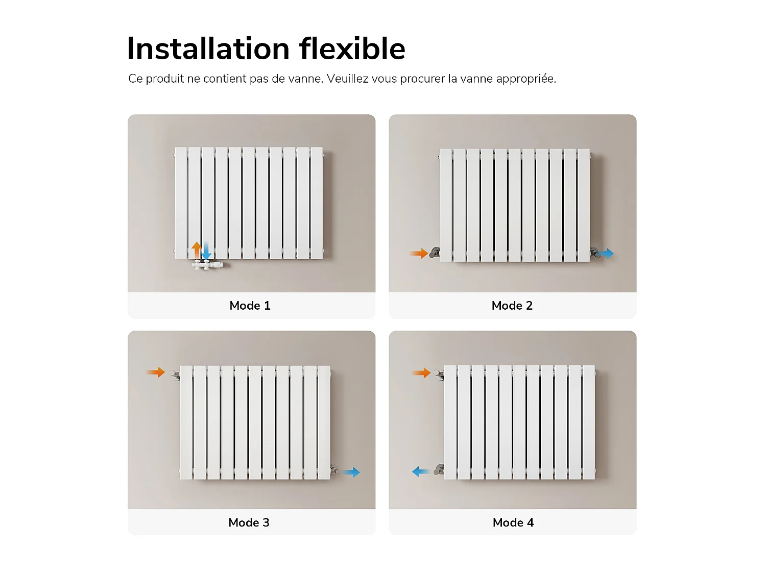 EMKE Radiateur eau chaude en acier Tube Plat Radiateur Mural Blanc 63x85cm 1136W Double Couche