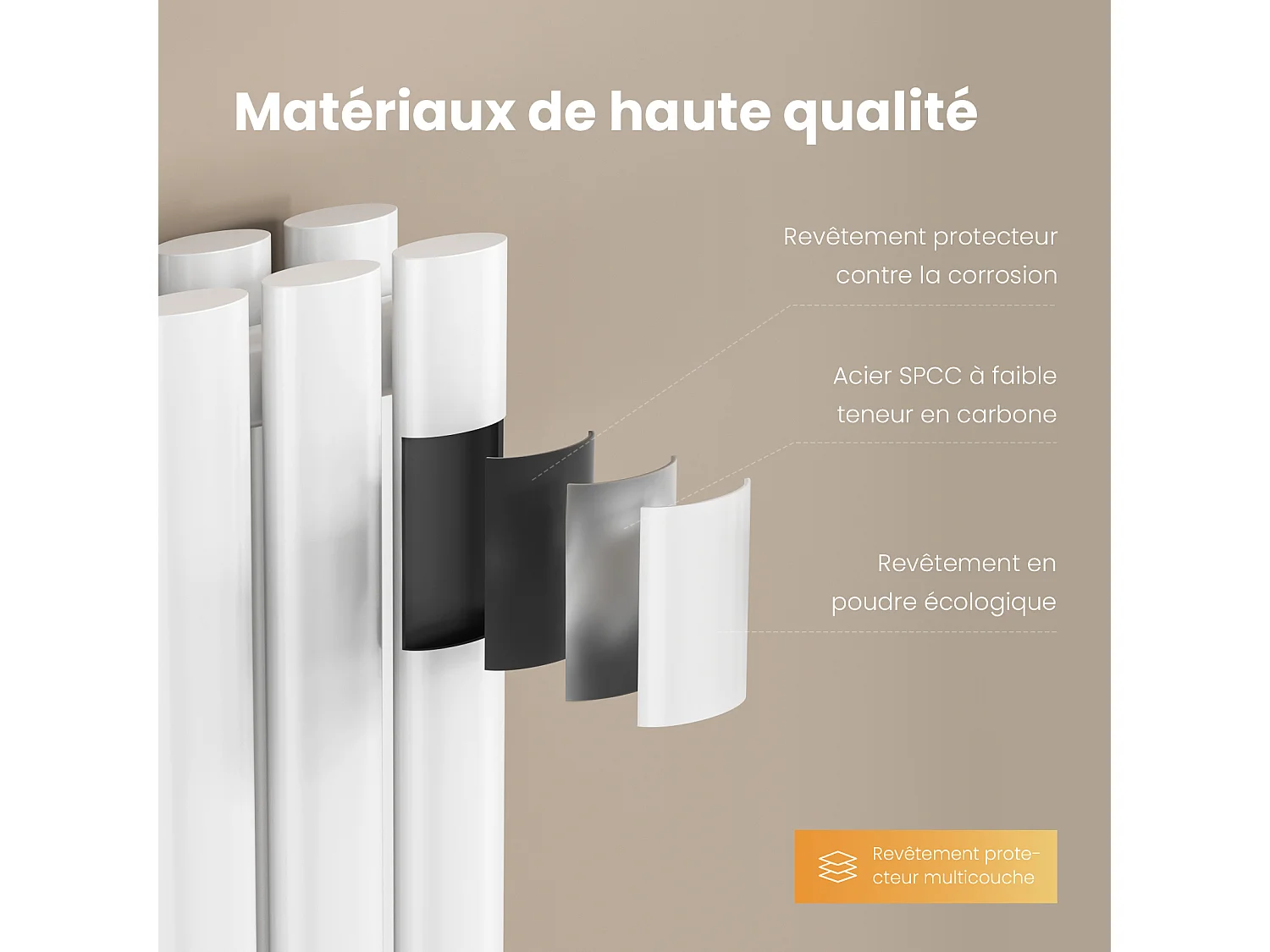 EMKE Design Radiator - Ovale Buizen - 60x118 cm - Dubbel - Glanzend Wit - 1828 W - Verwarming Alle Ruimtes