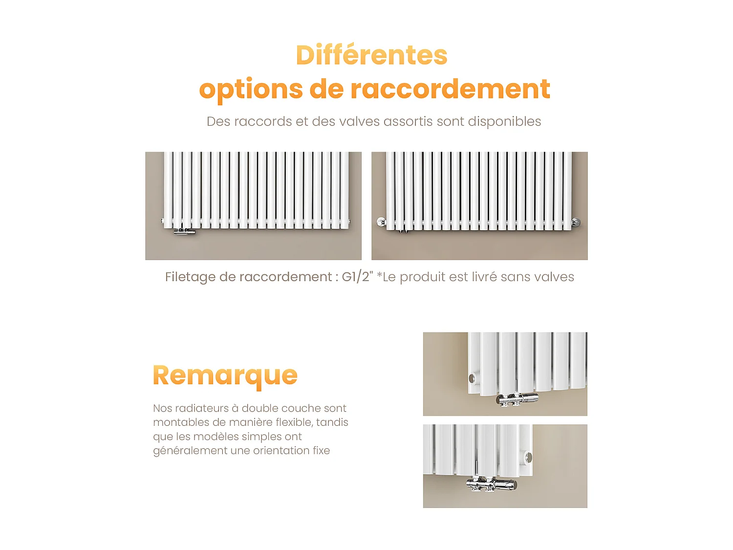 EMKE Design Radiator - Ovale Buizen - 60x118 cm - Dubbel - Glanzend Wit - 1828 W - Verwarming Alle Ruimtes