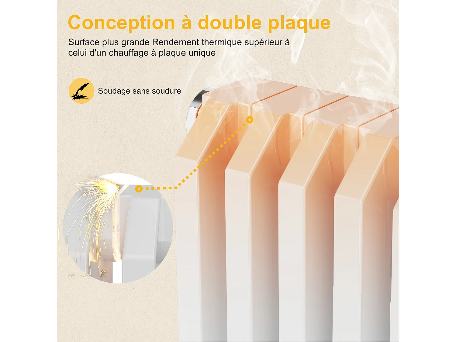 EMKE Design Radiator - D-Vormig - Glanzend Wit - 60x84 cm - 1383 W - Centrale Verwarming Alle Ruimtes