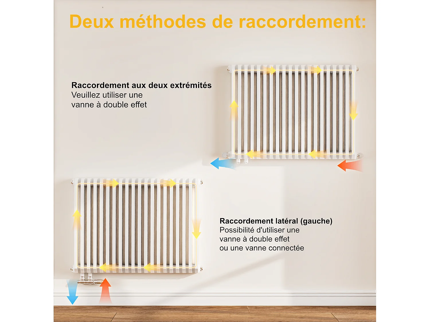 EMKE Design Radiator - D-Vormig - Glanzend Wit - 60x84 cm - 1383 W - Centrale Verwarming Alle Ruimtes