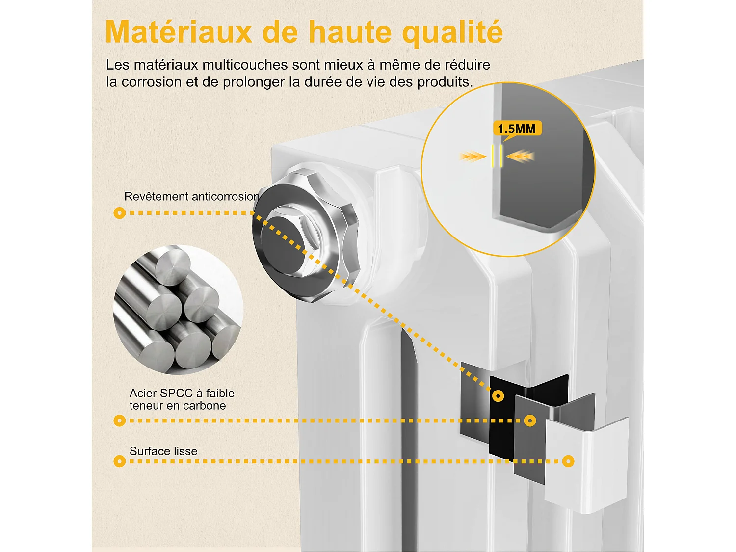 EMKE Radiateur eau chaude horizontal en acier H.60 × L.84 cm 1383 W Le design Chauffage central blanc