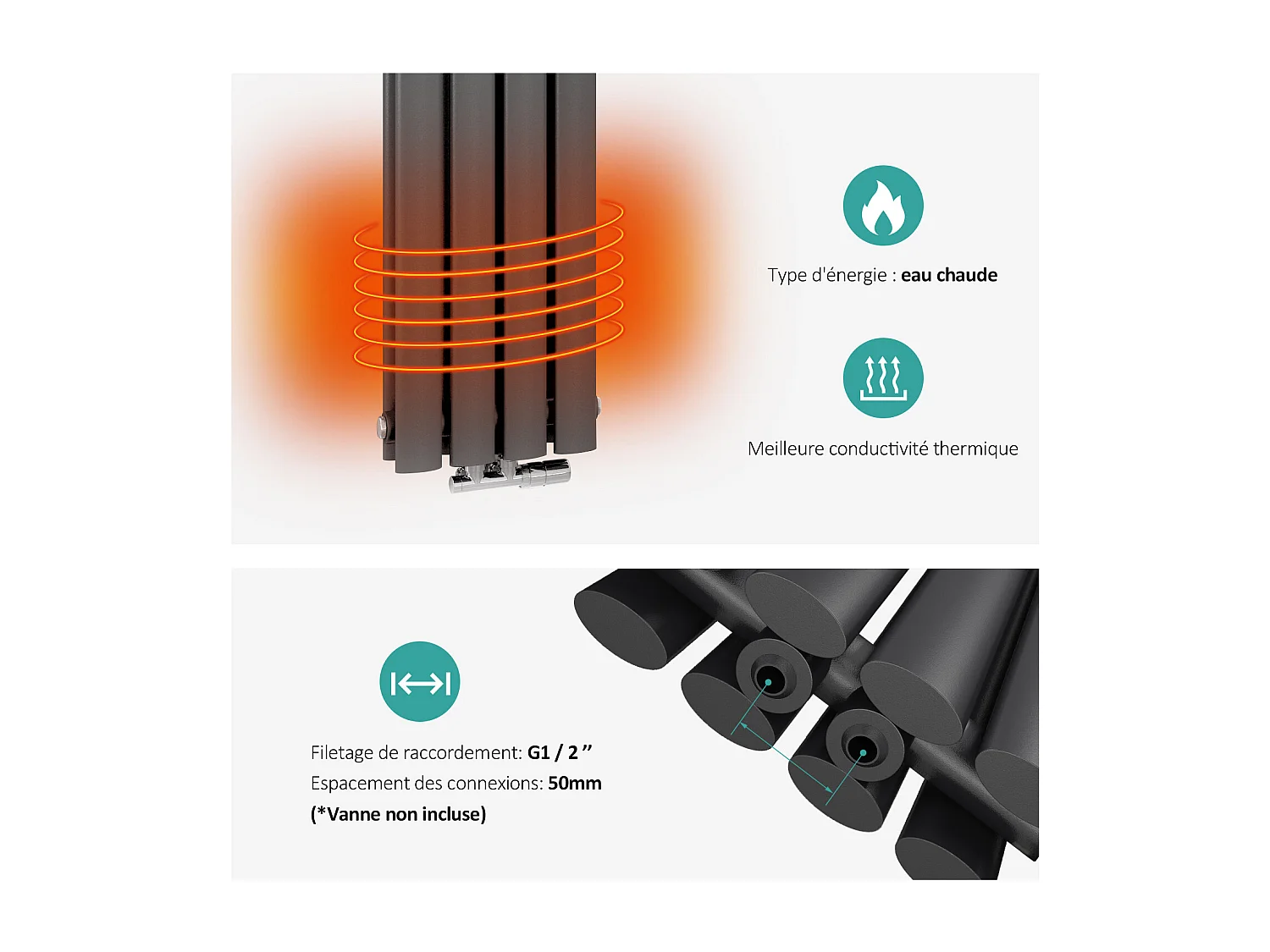 EMKE Radiateur eau chaude verticale en acier H.60 × L.24 cm 248 W Classique Chauffage central simple couche noir