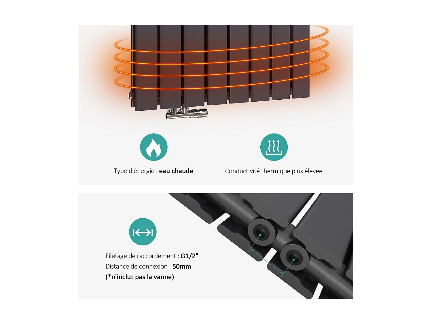 EMKE Radiator - Dubbel-Laags Plat - Mat Antraciet - 68x100 cm - 1343 W - Kolomradiator Vertical - Verwarming voor Alle Ruimtes