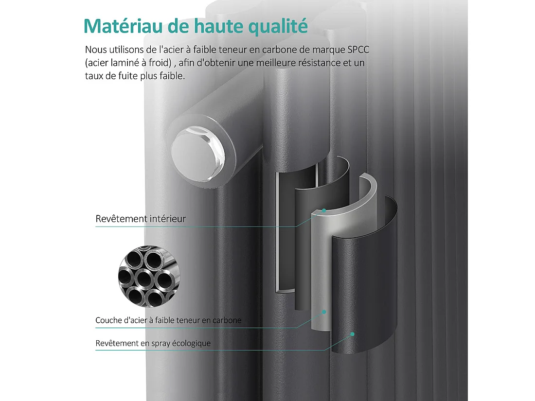 EMKE Radiateur eau chaude en acier Tube Rond Radiateur Mural Anthracite 60x120cm 1828W Double Couche