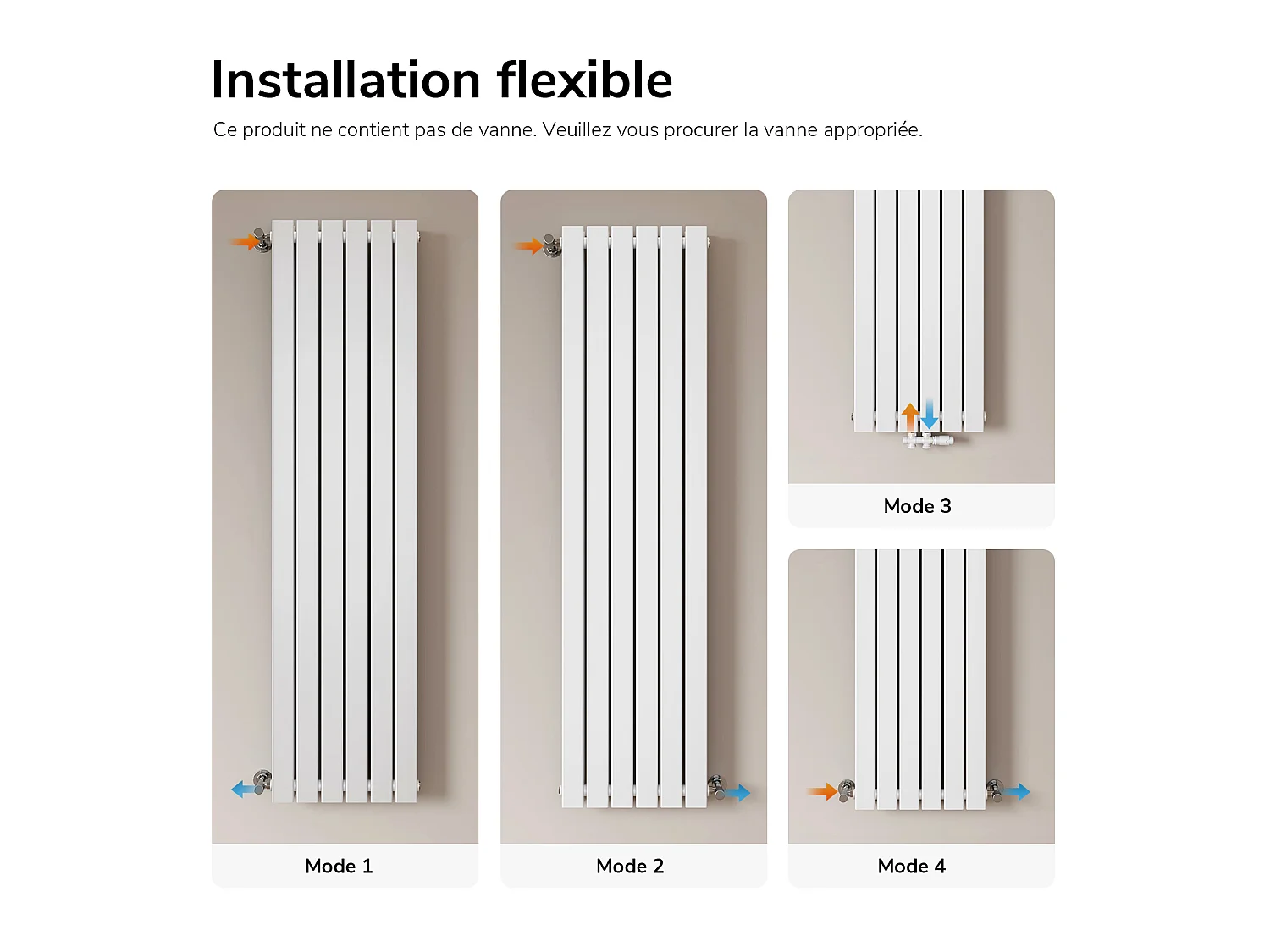 EMKE Radiateur à Eau Chaude, Radiateur plat seule couche connexion centrale, Montage mural vertical design, Blanc 180x46cm