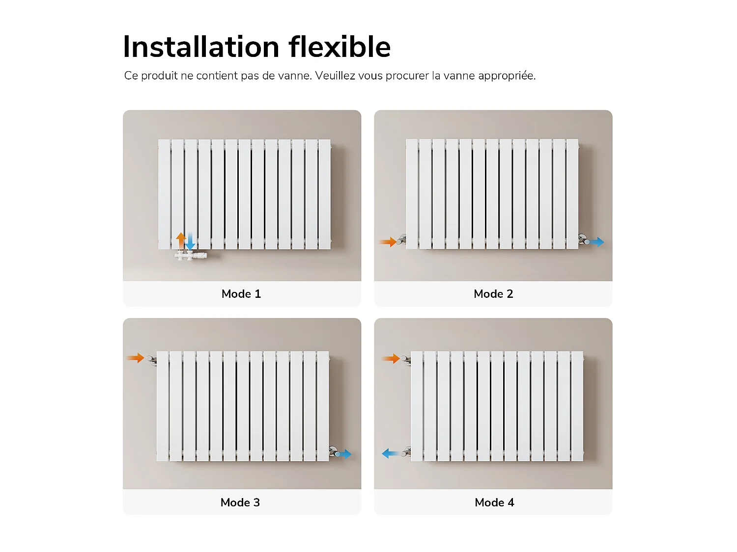 EMKE Radiateur eau chaude en acier Tube Plat Radiateur Mural Blanc 63x100cm 1343W Double Couche