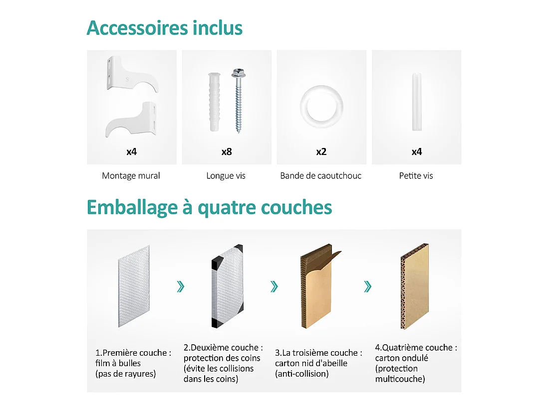 EMKE Radiateur eau chaude en acier Tube Plat Radiateur Mural Blanc 63x100cm 1343W Double Couche