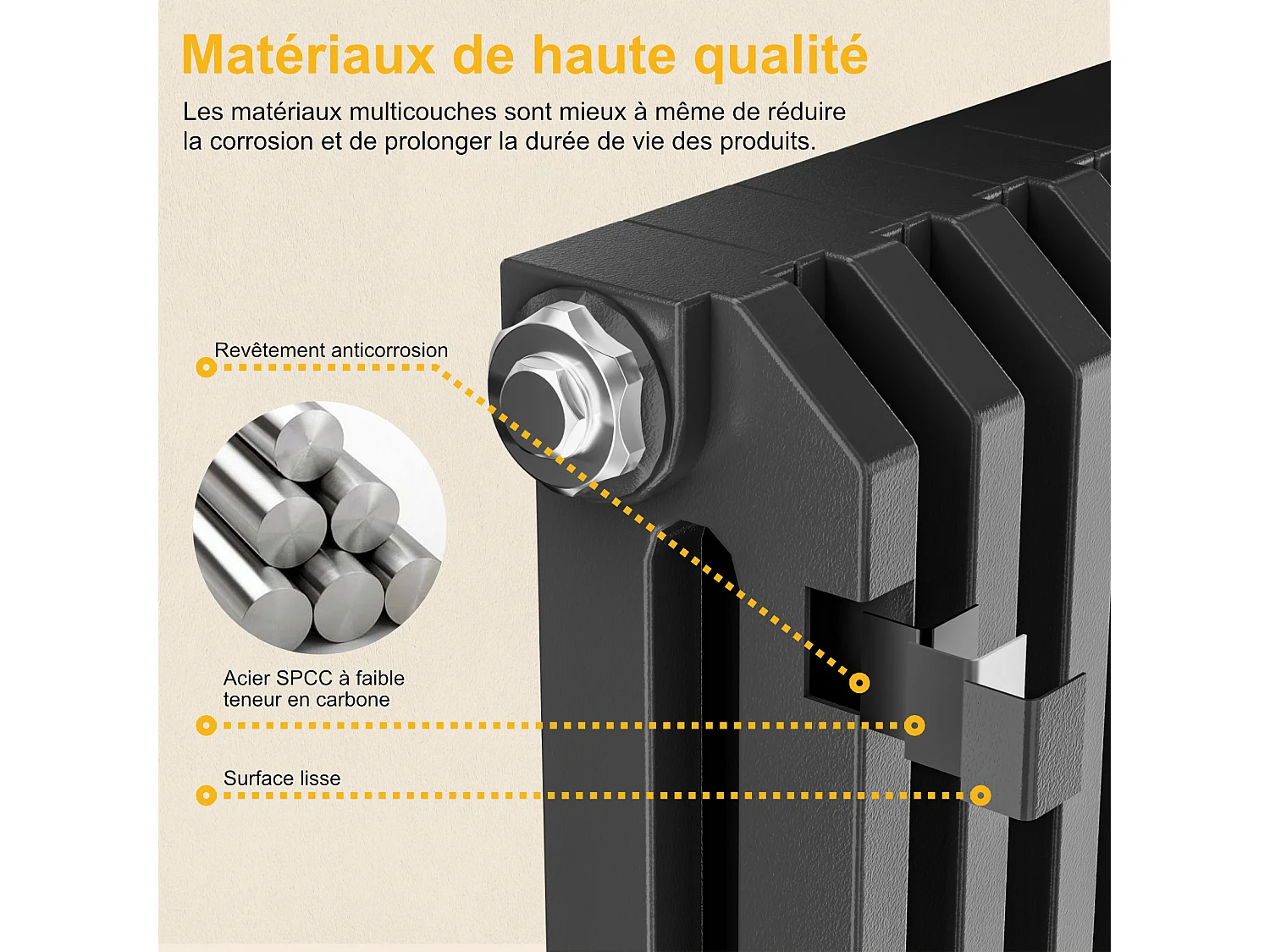 EMKE Design Heizkörper 600x840 mm, D-Form Flachheizkörper Horizontal Heizkörper Seitenanschluss Paneelheizkörper Doppellagig Anthrazit 1383W