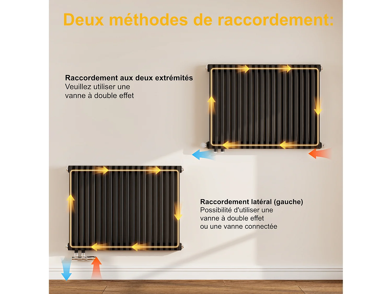 EMKE Design Heizkörper 600x840 mm, D-Form Flachheizkörper Horizontal Heizkörper Seitenanschluss Paneelheizkörper Doppellagig Anthrazit 1383W