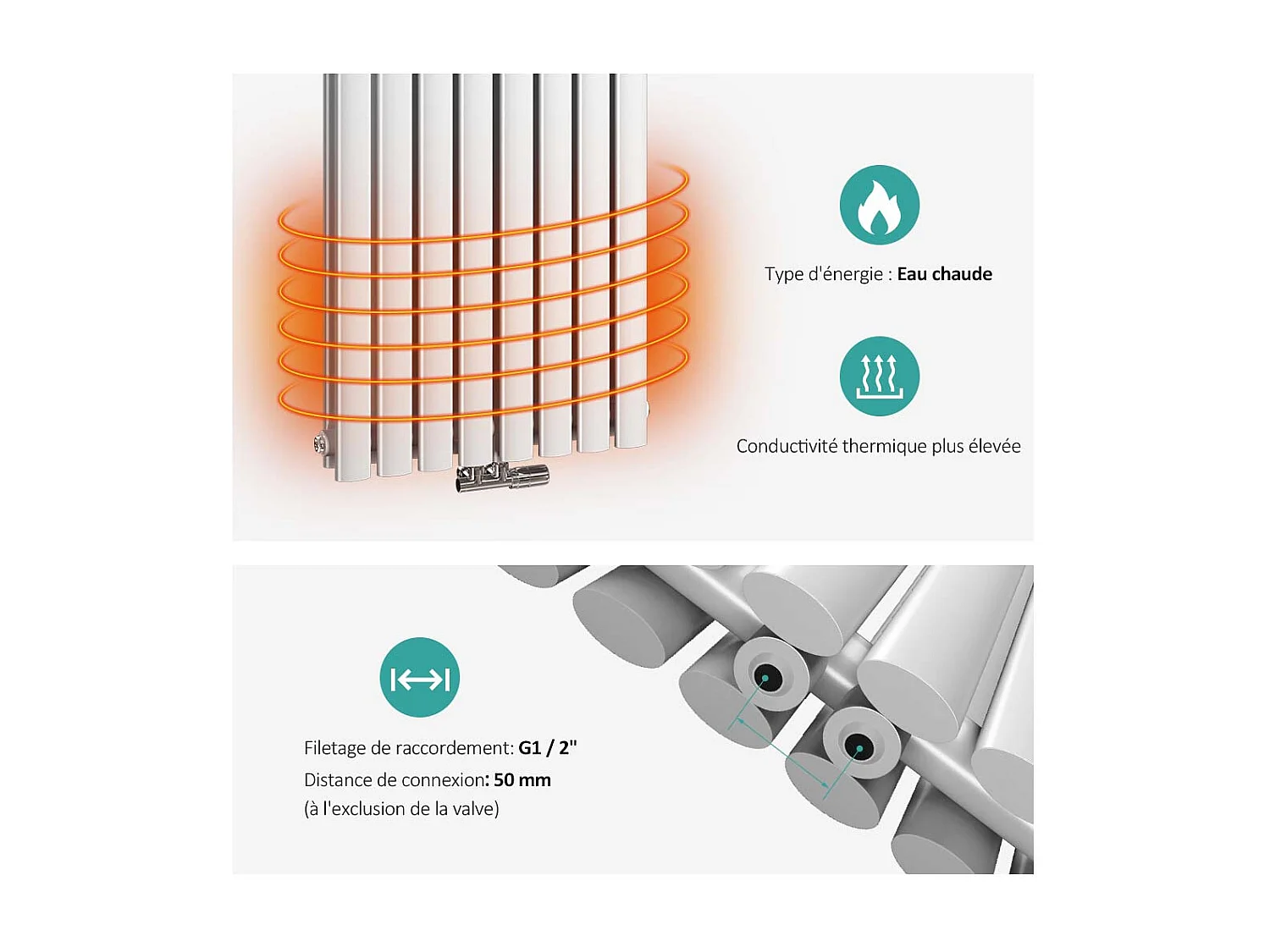 EMKE Design Radiator - Ovale Buizen - 160x24 cm - Dubbel - Glanzend Wit - 623 W - Verwarming Alle Ruimtes