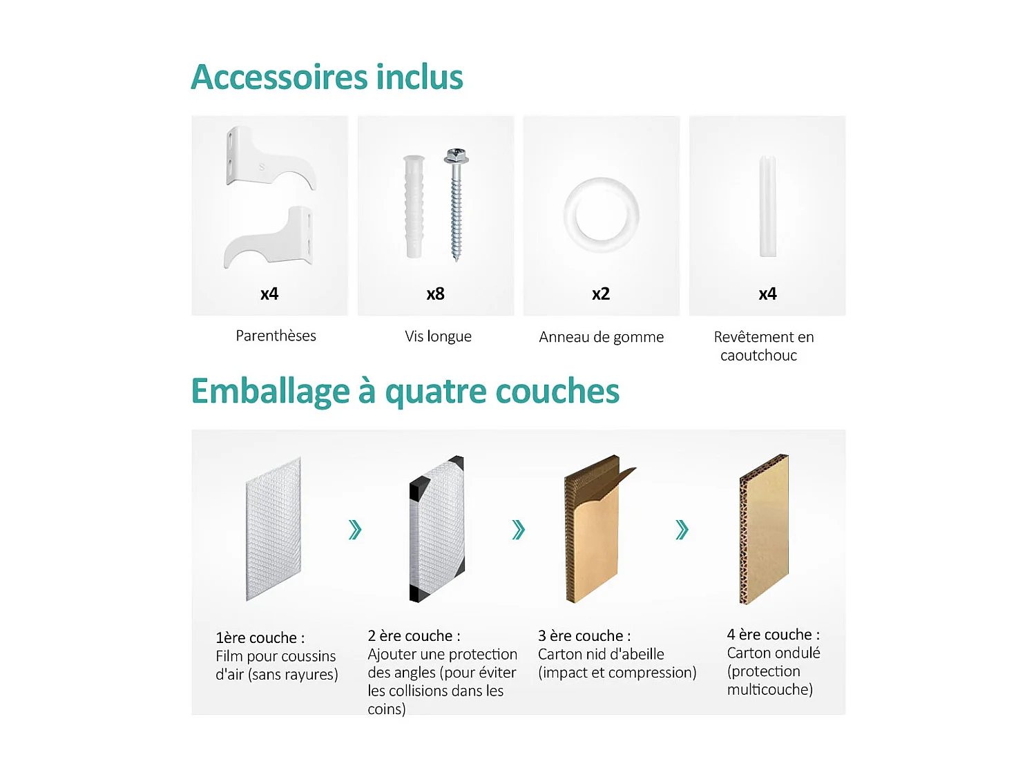 EMKE Design Radiator - Ovale Buizen - 160x24 cm - Dubbel - Glanzend Wit - 623 W - Verwarming Alle Ruimtes