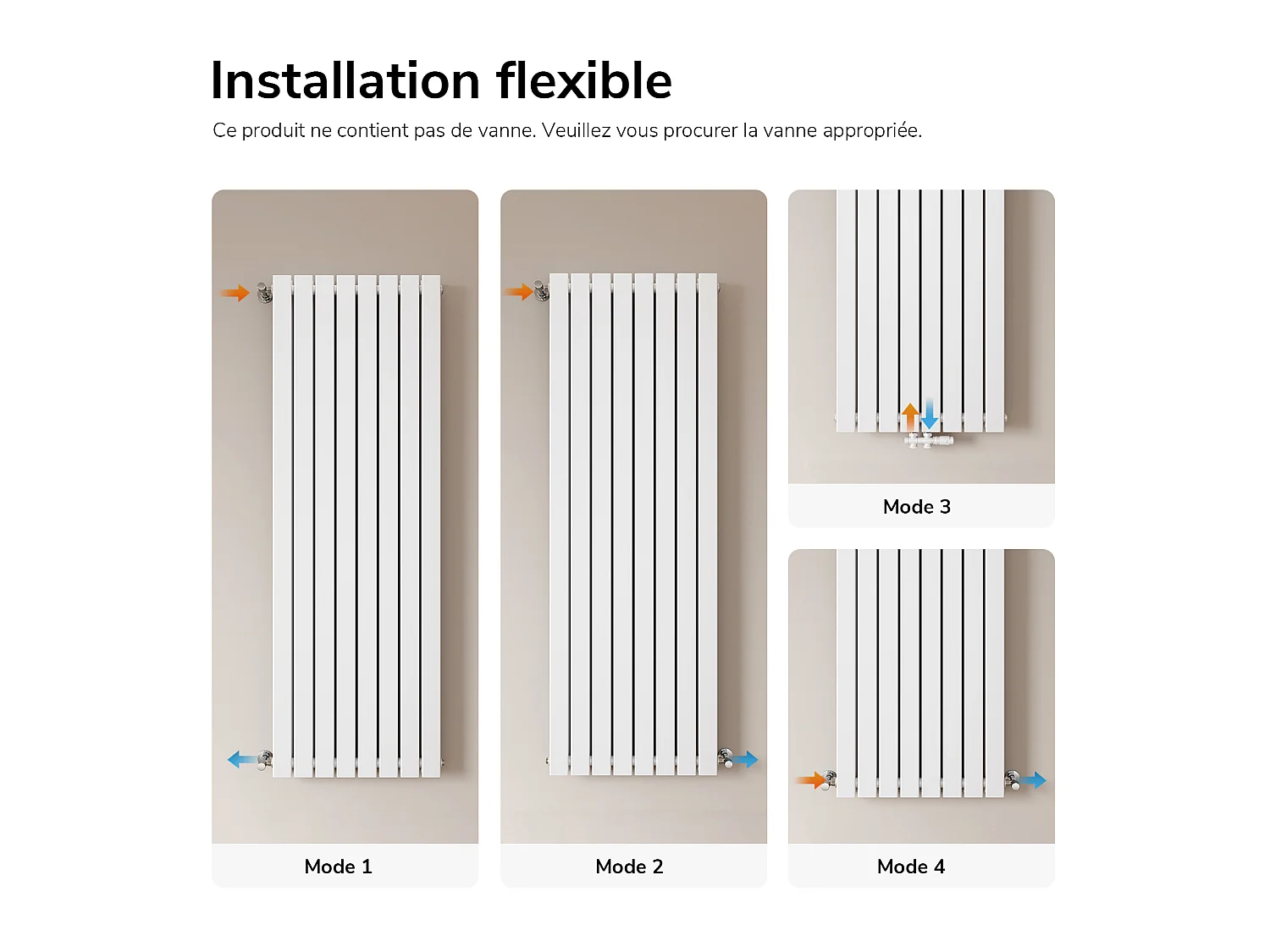 EMKE Radiateur eau chaude en acier Tube Plat Radiateur Mural Blanc 180x62cm 2227W Double Couche