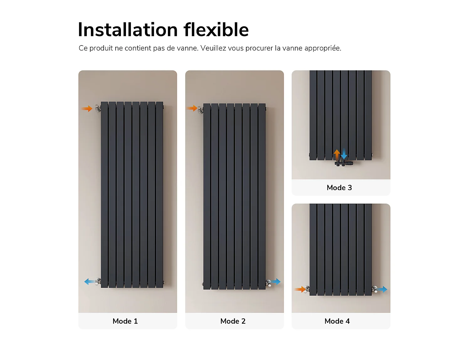 EMKE Radiateur eau chaude en acier Tube Plat Radiateur Mural Anthracite 180x62cm 2227W Double Couche
