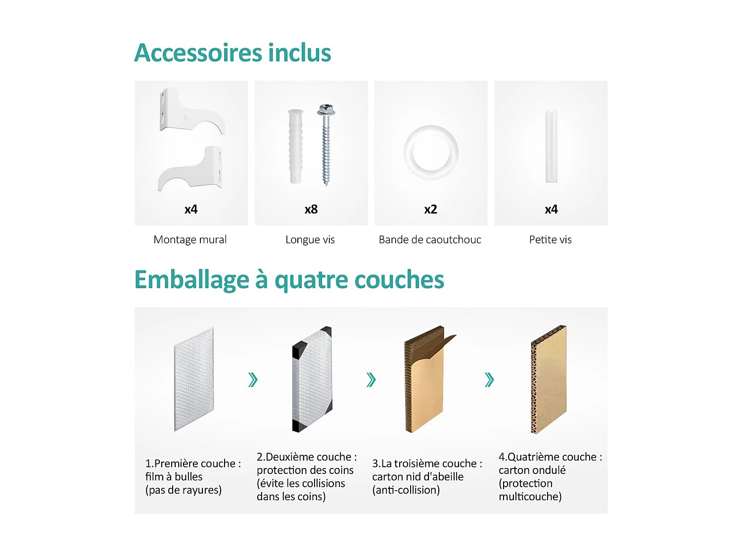 EMKE Radiateur à Eau Chaude, Radiateur plat seule couche connexion centrale, Montage mural vertical design, Blanc 63x100cm