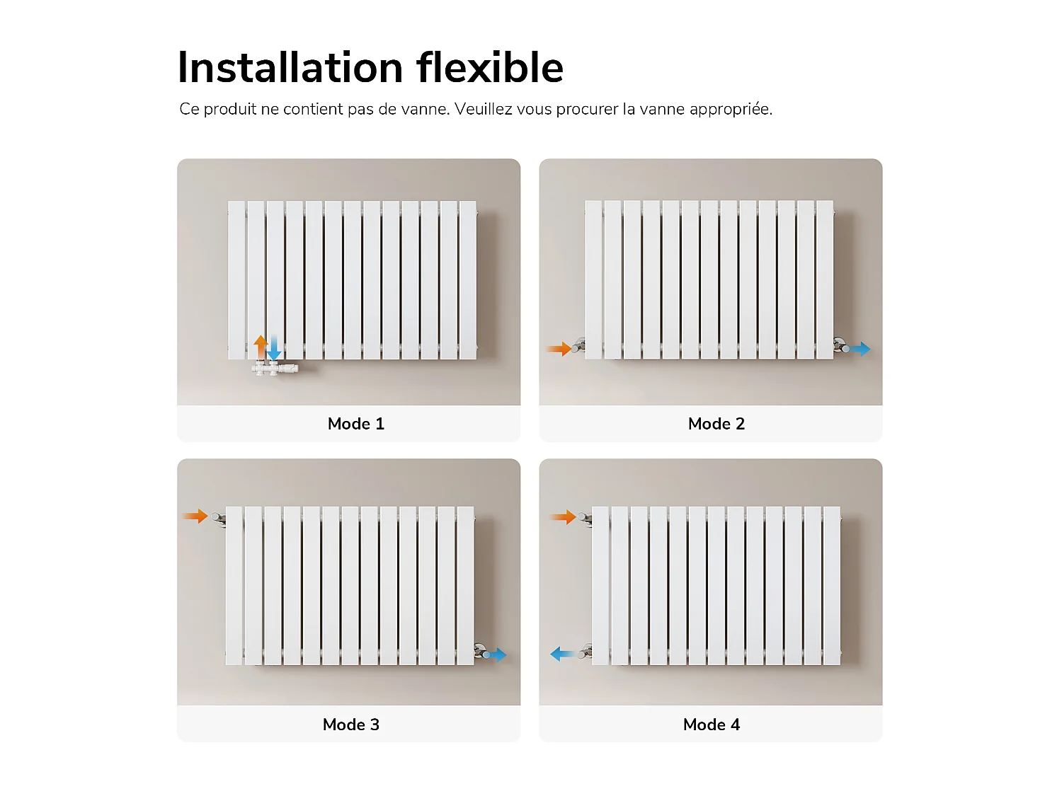EMKE Radiateur à Eau Chaude, Radiateur plat seule couche connexion latérale, Blanc 63x100cm