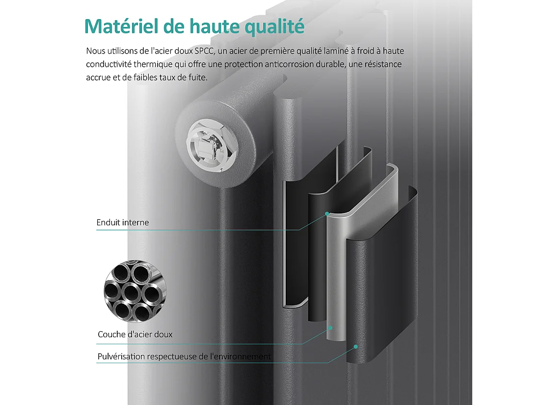 EMKE Radiateur eau chaude en acier Tube Plat Radiateur Mural Anthracite 180x53cm 1949W Double Couche