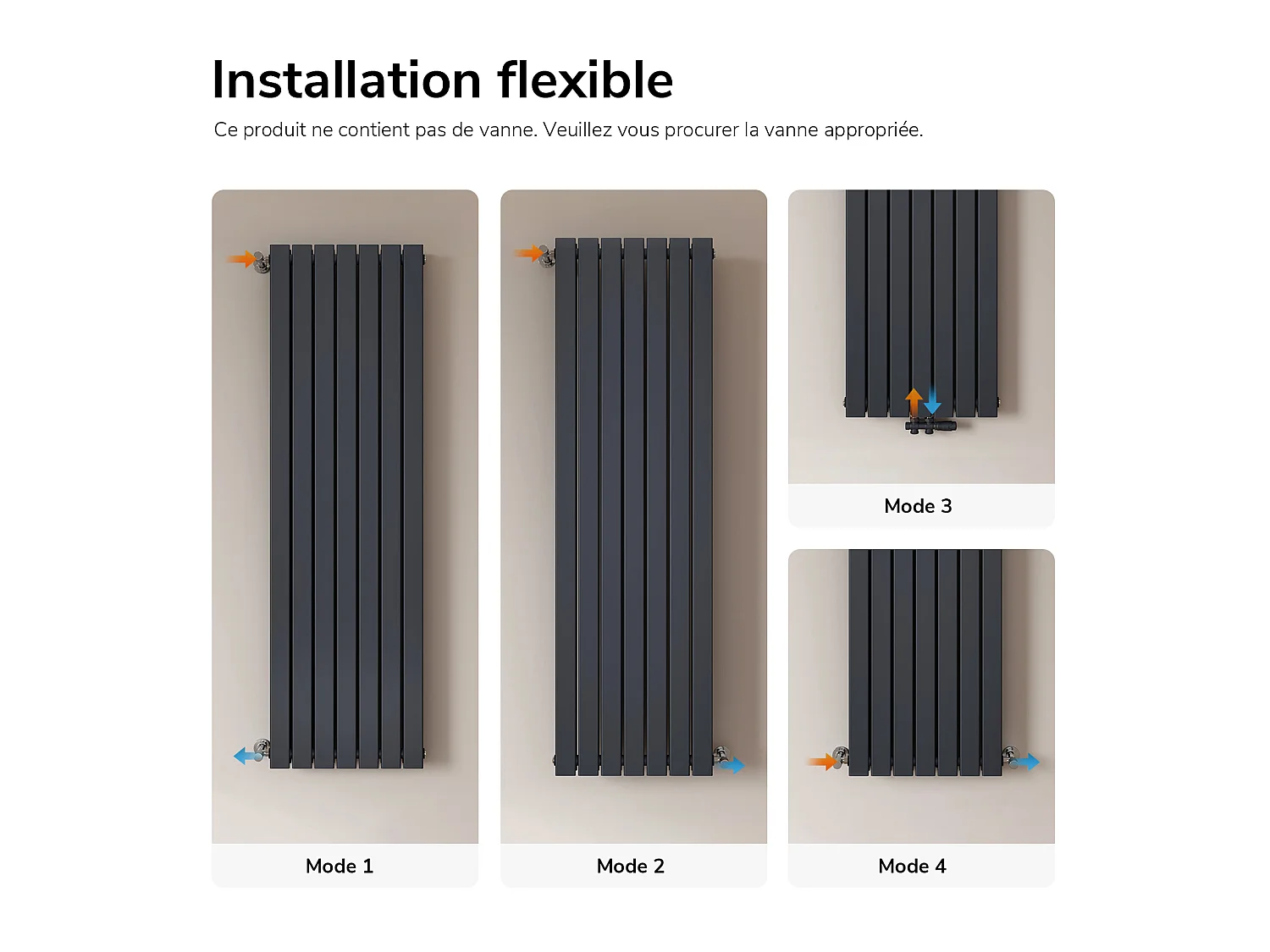 EMKE Radiateur eau chaude en acier Tube Plat Radiateur Mural Anthracite 180x53cm 1949W Double Couche