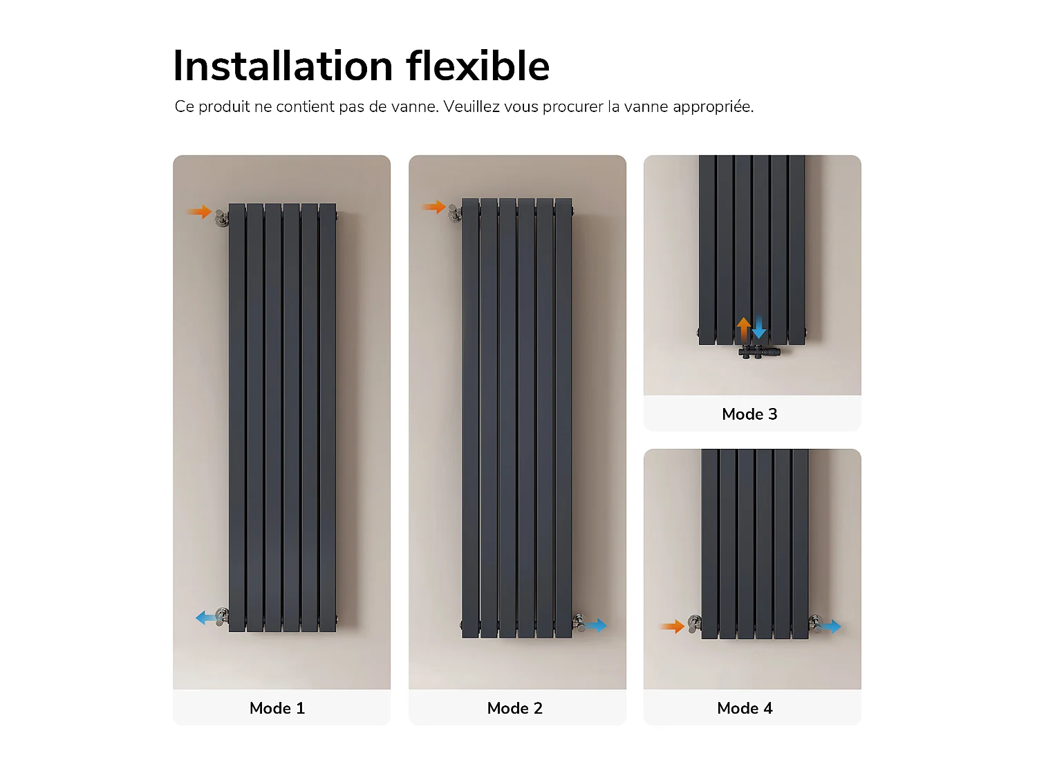 EMKE Radiateur eau chaude en acier Tube Plat Radiateur Mural Anthracite 180x46cm 1670W Double Couche