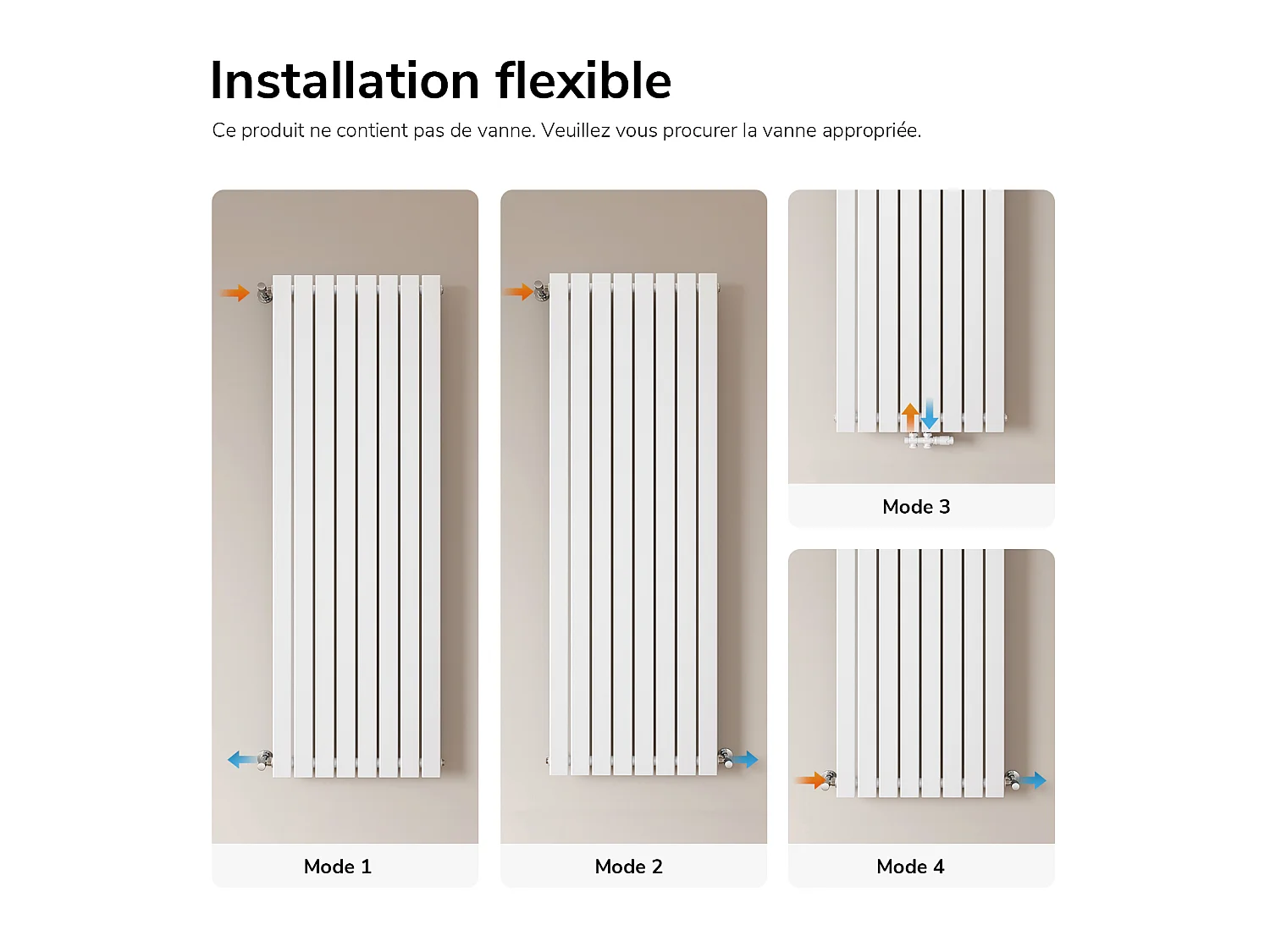 EMKE Radiateur à Eau Chaude, Radiateur plat seule couche connexion centrale, Montage mural vertical design, Blanc 180x62cm