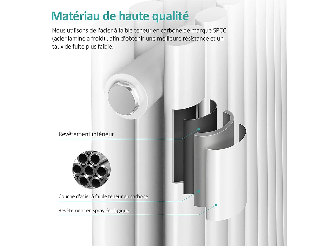 EMKE Design Radiator - Ovale Buizen - 180x60 cm - Dubbel - Glanzend Wit - 2175 W - Verwarming Alle Ruimtes