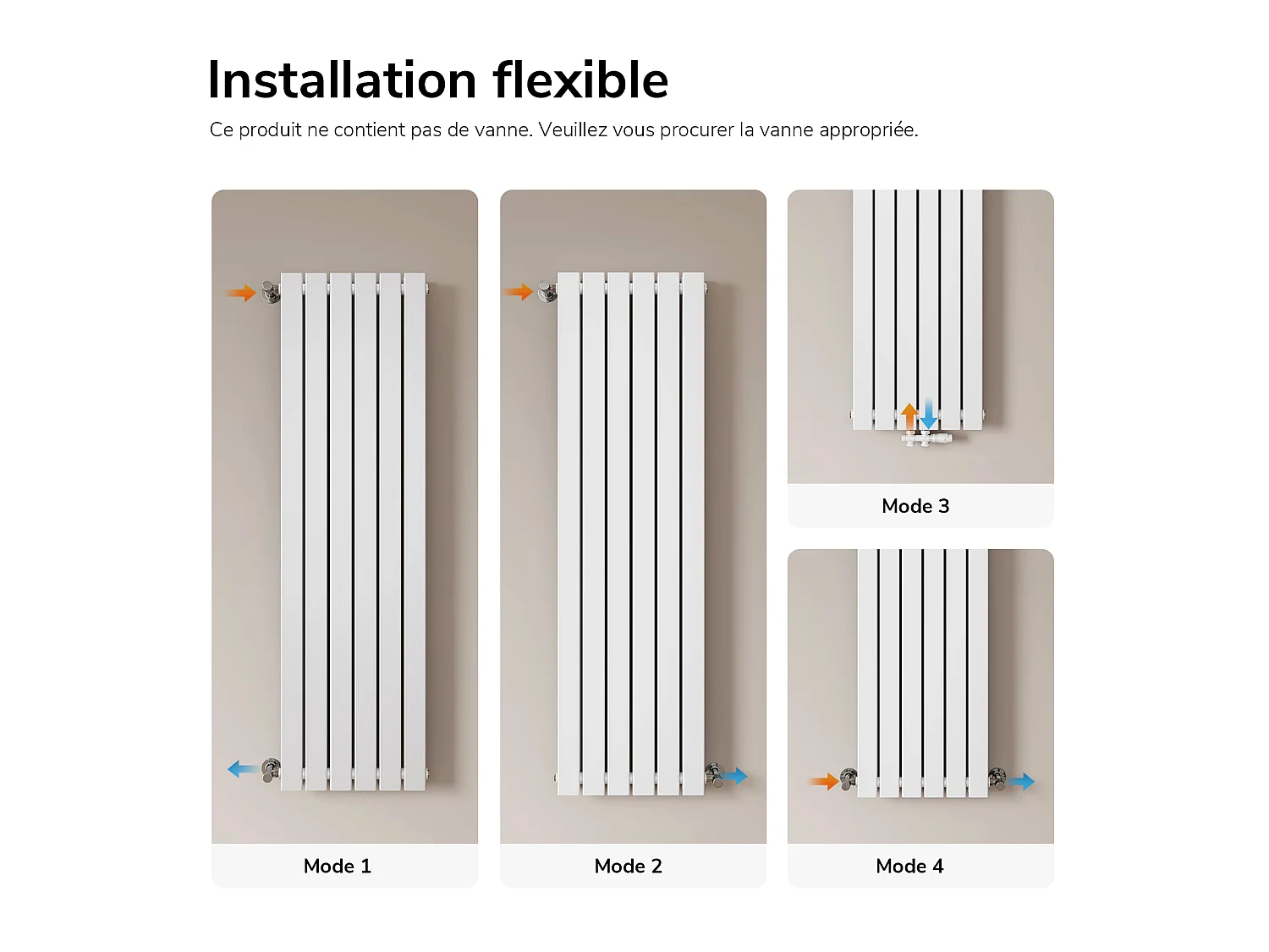 EMKE Radiateur à Eau Chaude, Radiateur plat seule couche connexion centrale, Montage mural vertical design, Blanc 160x46cm