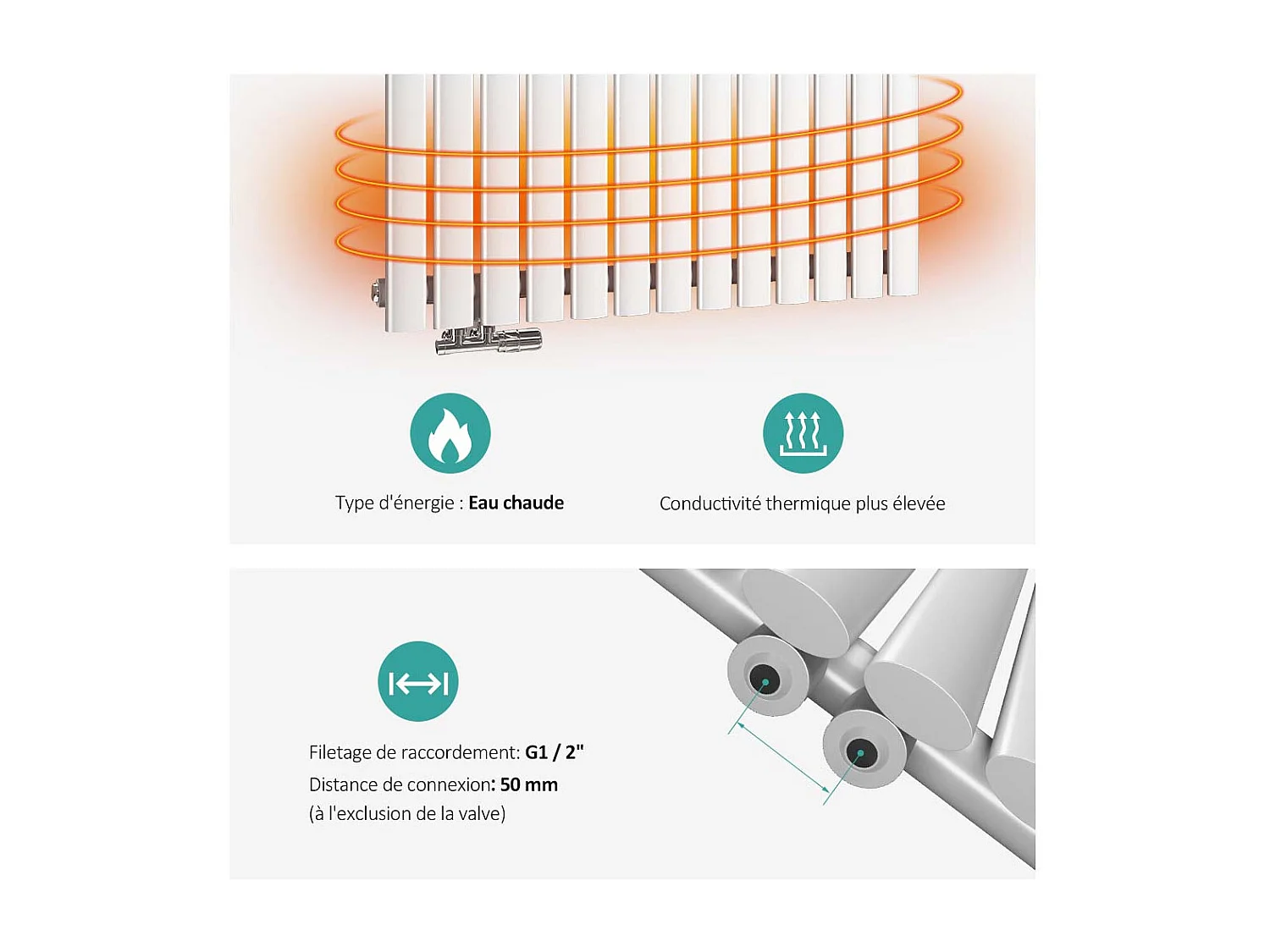 EMKE Design Radiator - Ovale Buizen - 60x24 cm - Enkel - Glanzend Wit - 177 W - Verwarming Alle Ruimtes