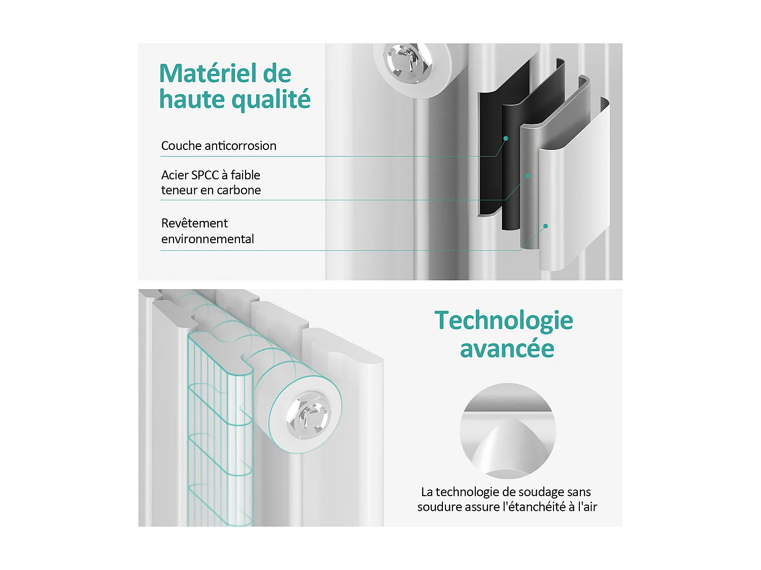EMKE Radiateur à Eau Chaude, Radiateur plat Double couche connexion centrale, Blanc 160x30cm