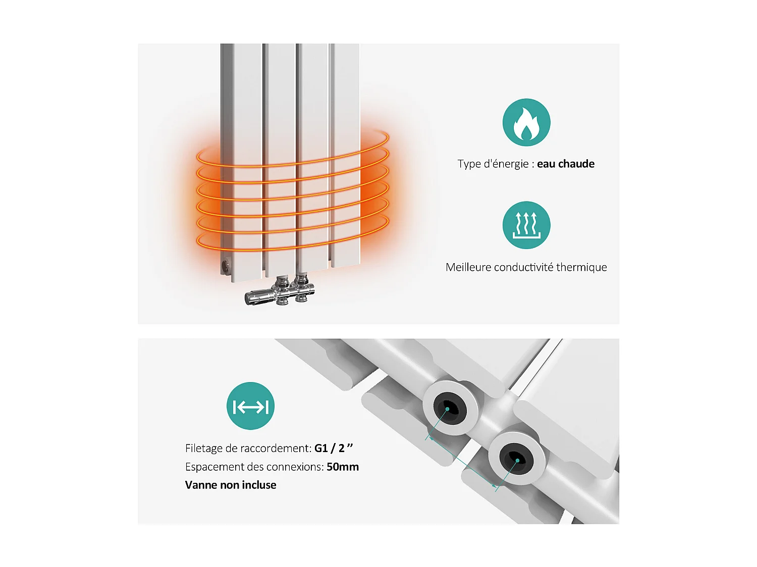 EMKE Radiatore ad acqua calda, Radiatore piatto a doppio strato con attacco centrale, bianco 160x30cm