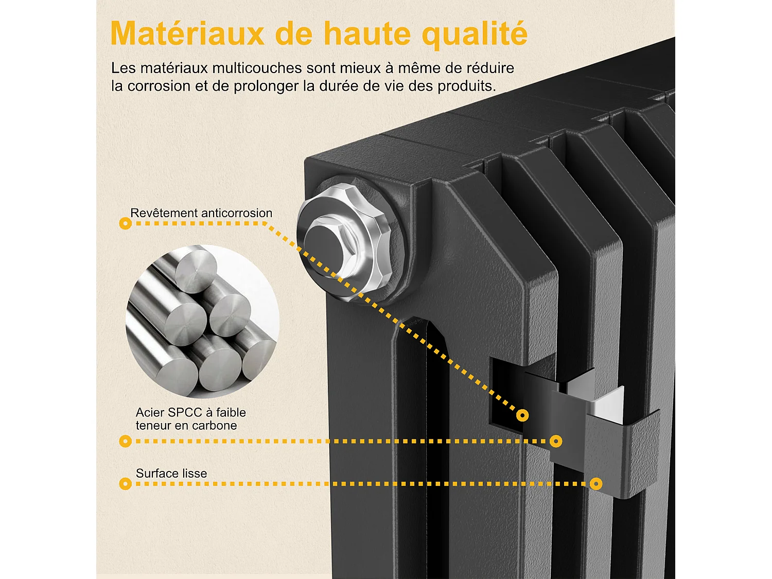 EMKE Radiateur eau chaude horizontal en acier H.60 × L.59,4 cm 969 W Le design Chauffage central anthracite