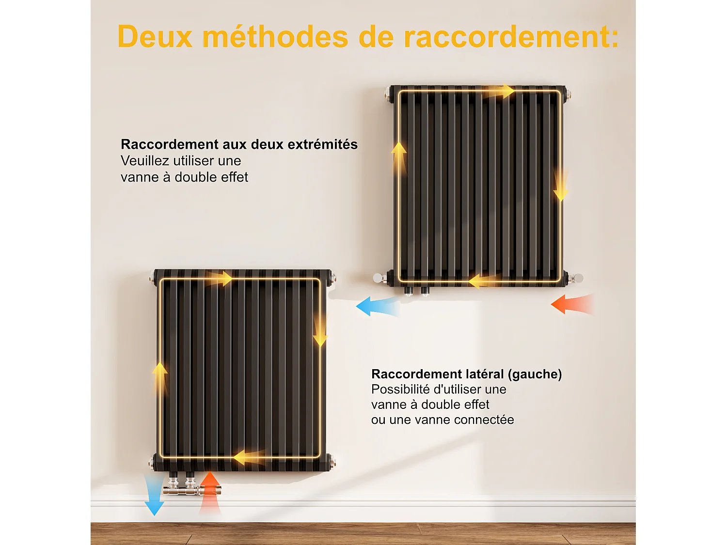 EMKE Radiateur eau chaude horizontal en acier H.60 × L.59,4 cm 969 W Le design Chauffage central anthracite