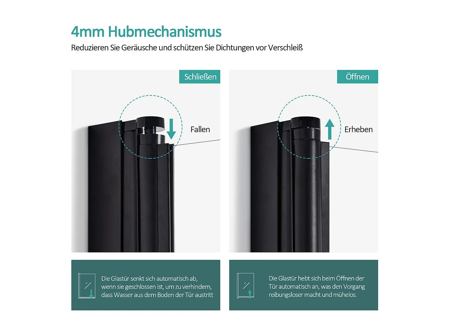 EMKE Badwand - 3-Delige Inklapbaar Badwand - 120x140cm - Zwart - 6mm Helder Veiligheidsglas - Nano Coating - Aluminium Profiel - Badscherm