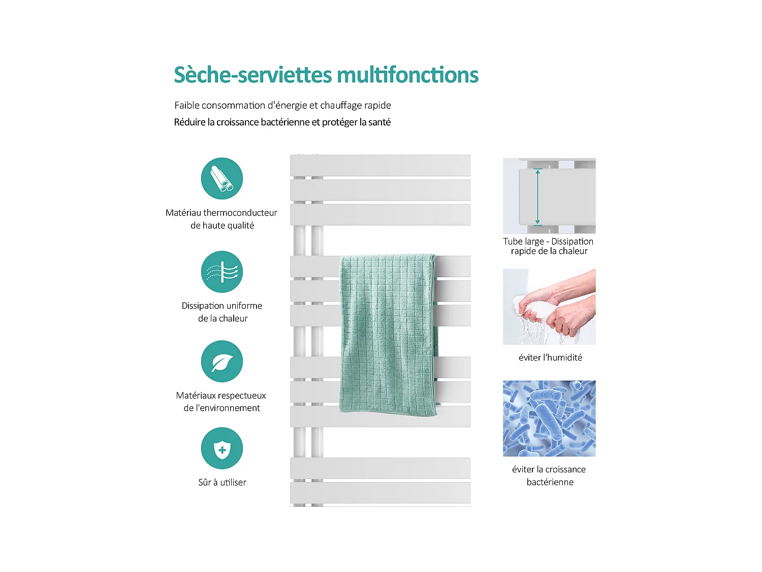 EMKE Sèche-serviettes à Eau Chaude Panneau Plat, Sèche-serviettes connexion latérale pour, Blanc 1320x400mm 570Watts
