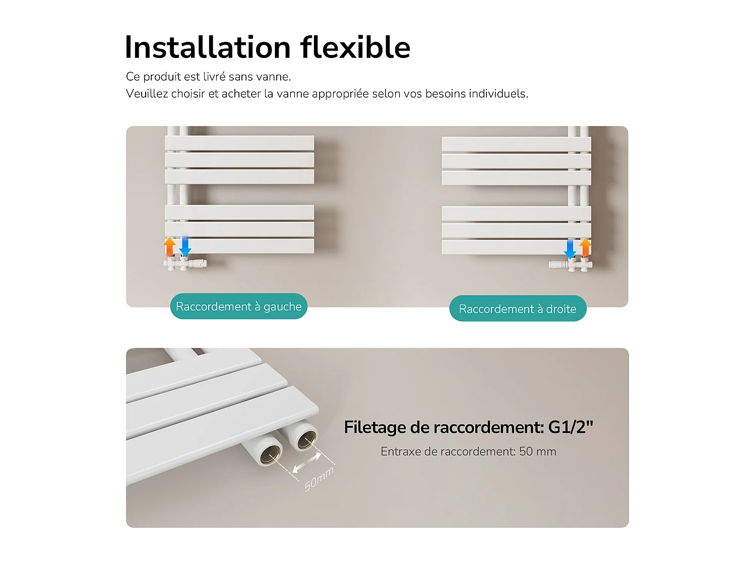 EMKE Hydraulische Handdoekradiator 762x600mm 479 W Wit Badkamerradiator voor Centrale Verwarming Modern Design