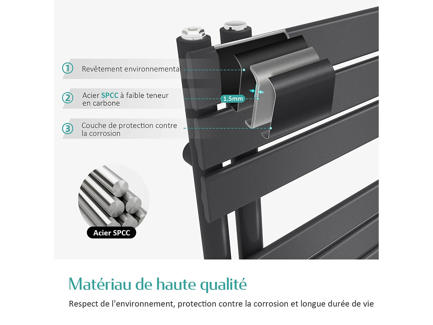 EMKE Handdoekradiator - Plat Design - Mat Zwart - 76x60 cm - Verwarming Badkamer