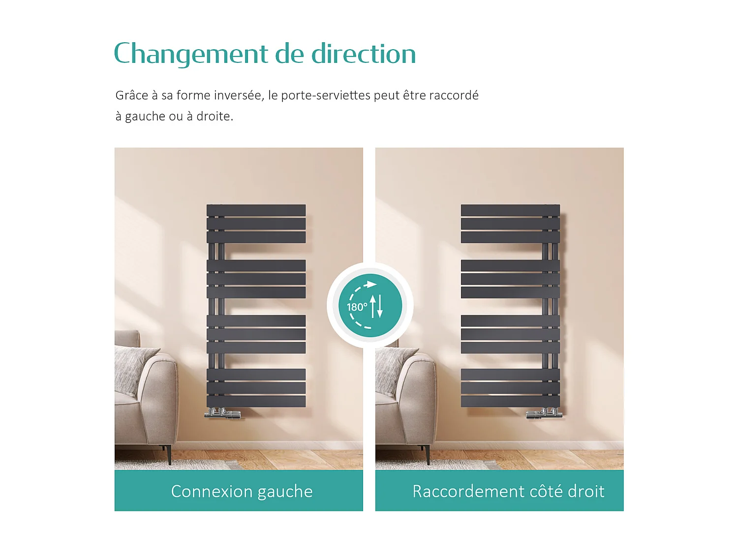 EMKE Handdoekradiator - Plat Design - Mat Zwart - 76x60 cm - Verwarming Badkamer