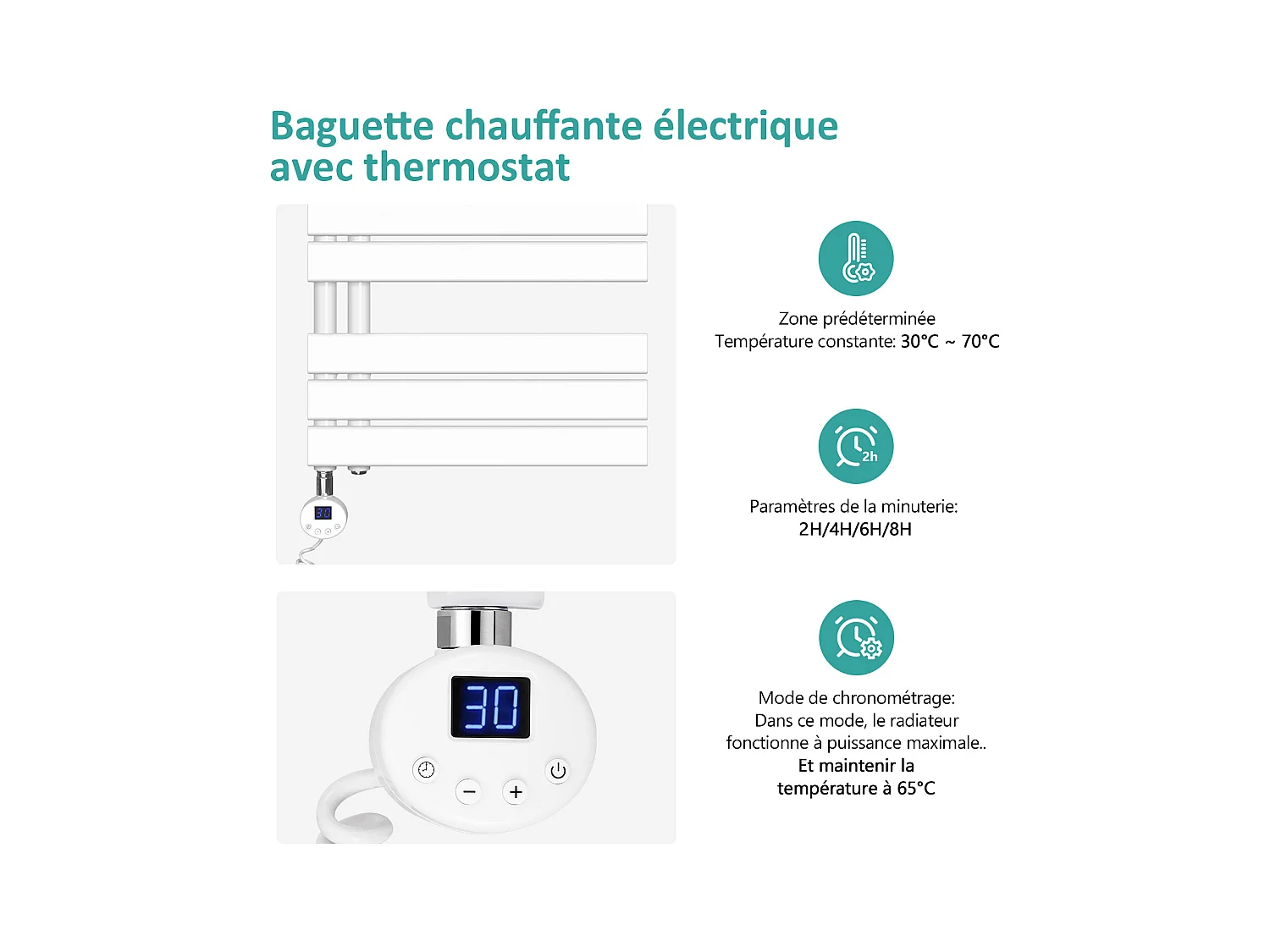 EMKE Sèche-Serviettes Électrique Panneau avec élément chauffant thermostat, baguette chauffante avec minuterie, Blanc 1320x400mm 600W