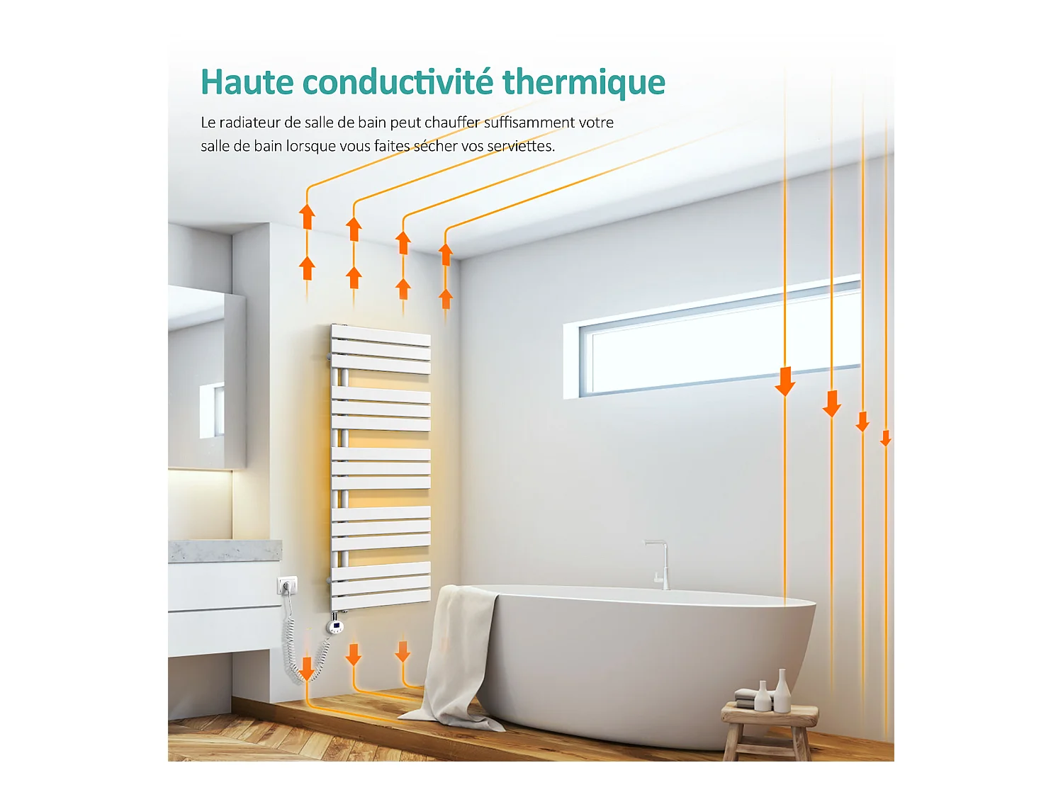 EMKE Sèche-Serviettes Électrique Panneau avec élément chauffant thermostat, baguette chauffante avec minuterie, Blanc 1320x400mm 600W