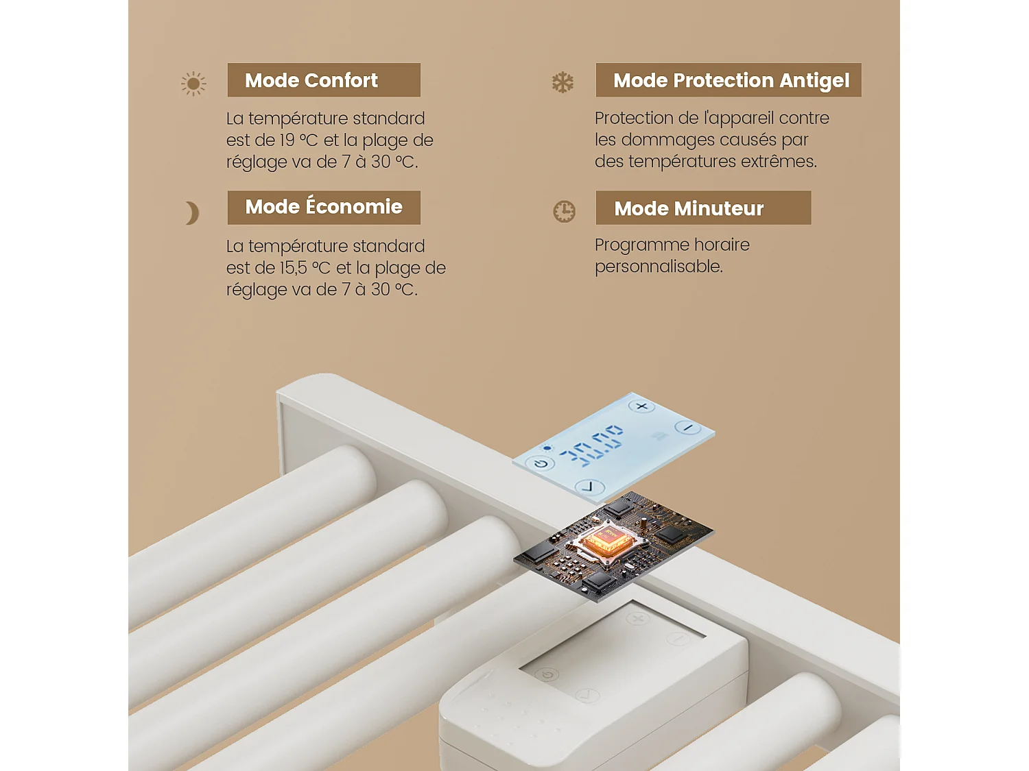 EMKE Sèche-Serviettes Électrique 1200 x 400 mm, Porte-serviettes de salle de bain électrique avec interrupteur tactile et minuterie, Blanc, 450W