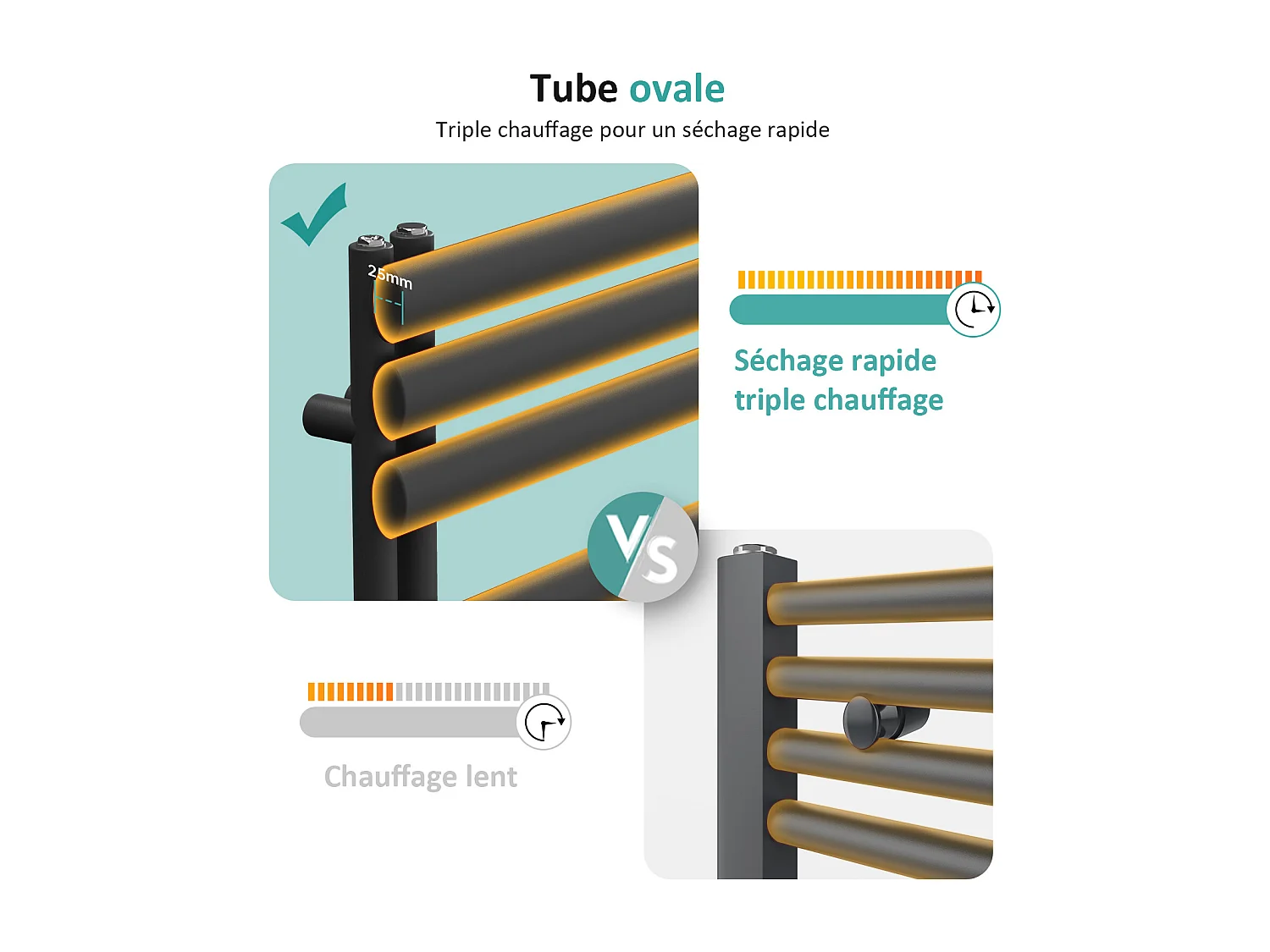 Sèche-serviette eau chaude EMKE raccord latéral radiateur sèche-serviettes anthracite 174 × 60 cm 408 watts