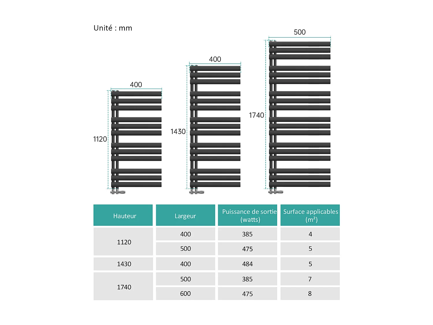 Sèche-serviette eau chaude EMKE raccord latéral radiateur sèche-serviettes anthracite 174 × 60 cm 408 watts