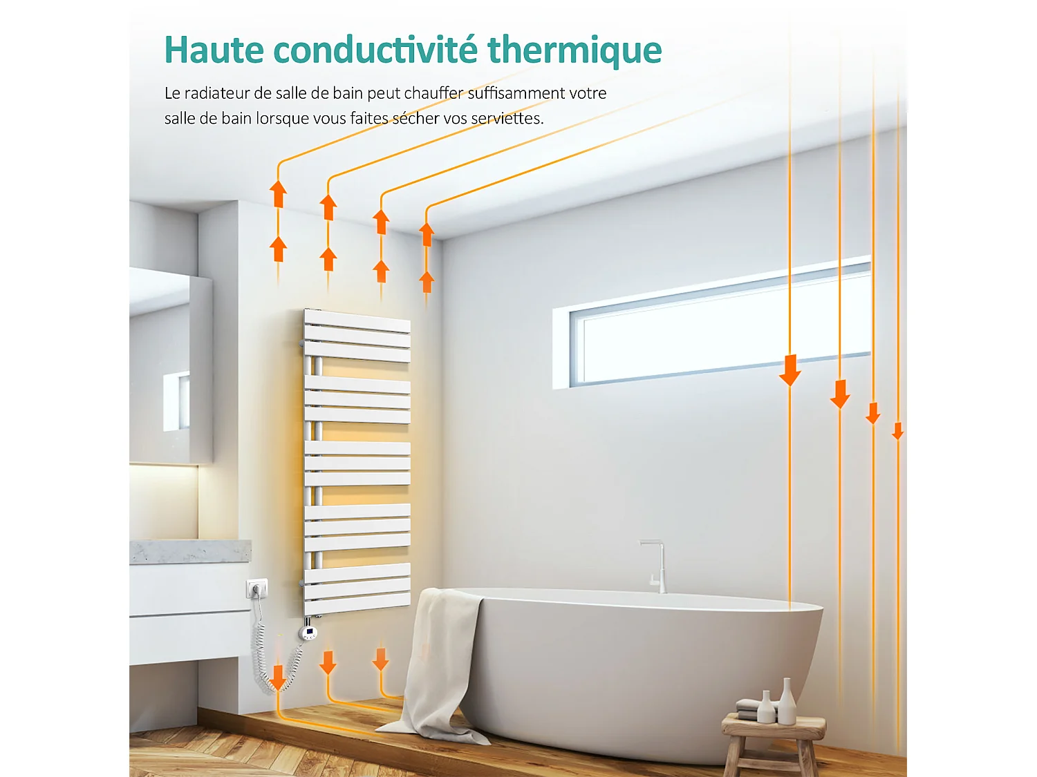 EMKE Scaldasalviette elettrico H.76,2 × L.40 cm con elemento riscaldante termostatato, Termoarredo elettrico con timer 400 W bianco