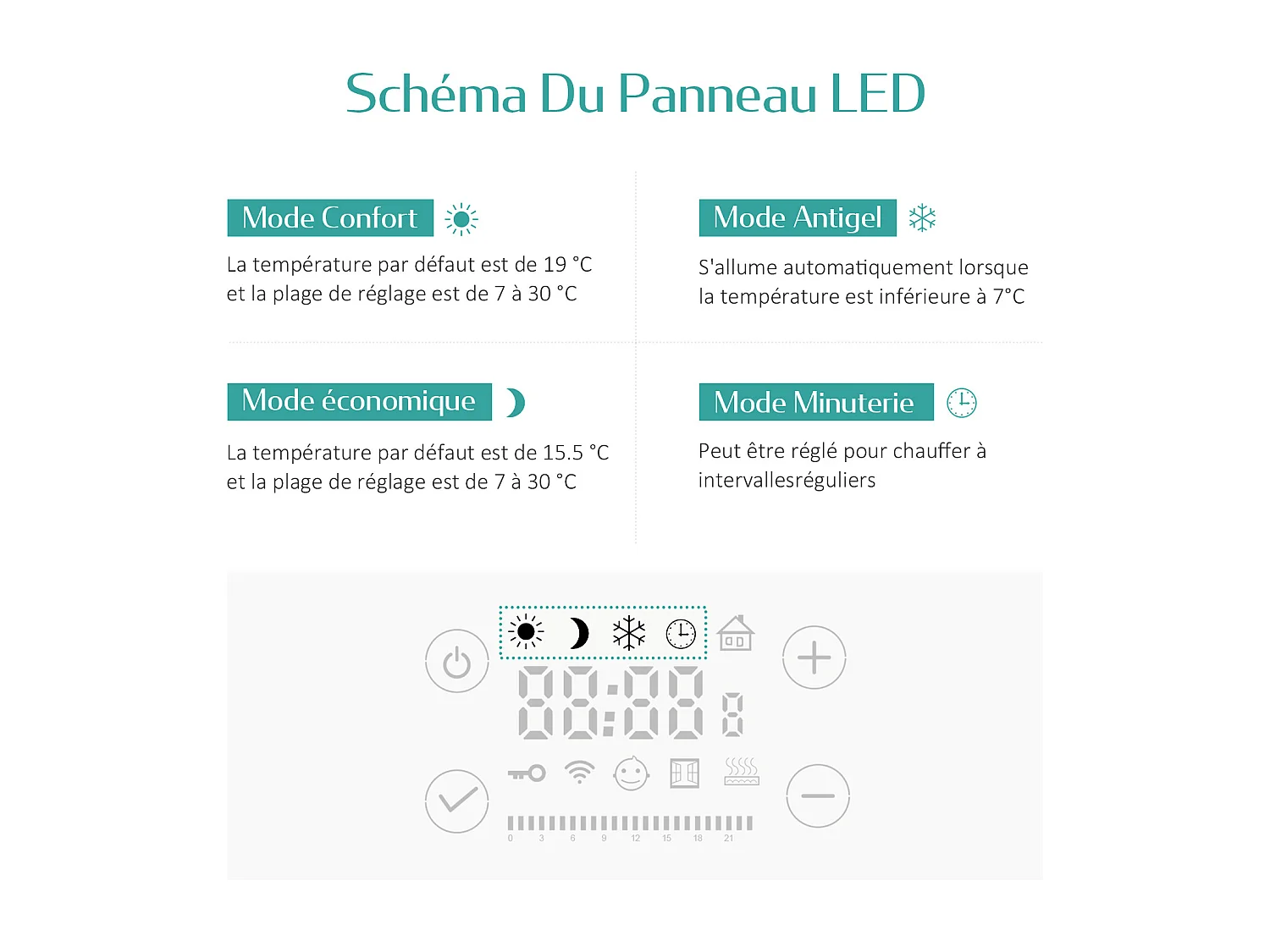 EMKE Sèche-serviette électrique Aluminium Commande tactile Température réglable - 960 x 540 mm Noir 500W