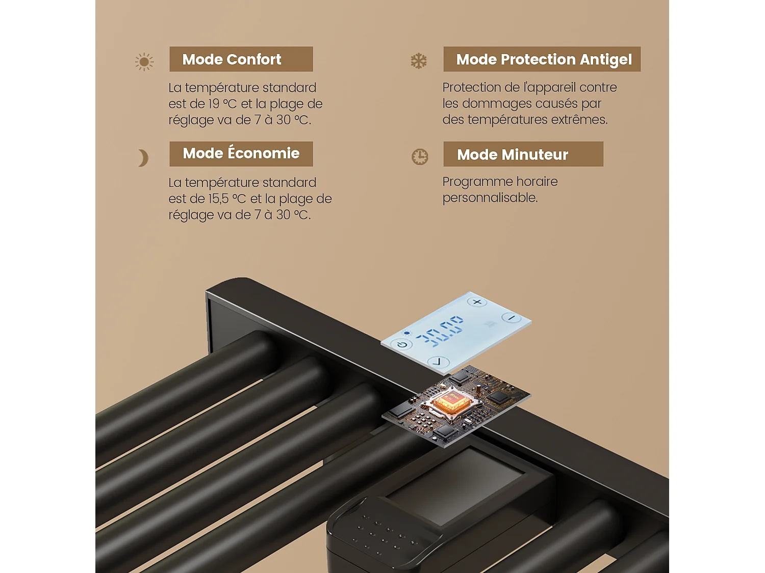 EMKE Elektrische Handdoekradiator - Met Smart Thermostaat - Mat Zwart - 75x40 cm - 180W - Badkamer Radiator - Elektrische Radiator