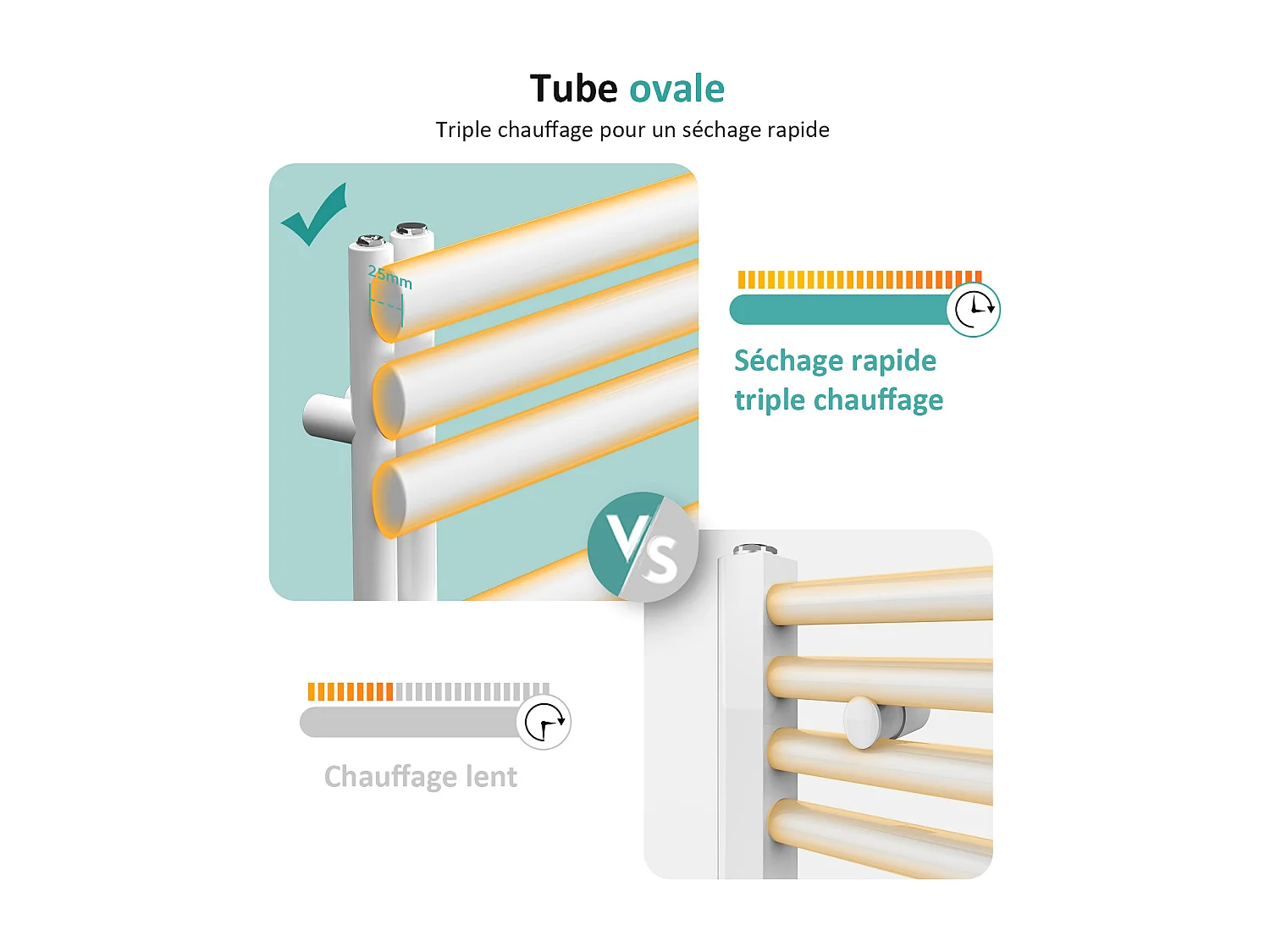 Sèche-serviette eau chaude EMKE raccord latéral radiateur sèche-serviettes blanc 112 × 40 cm 385 watts