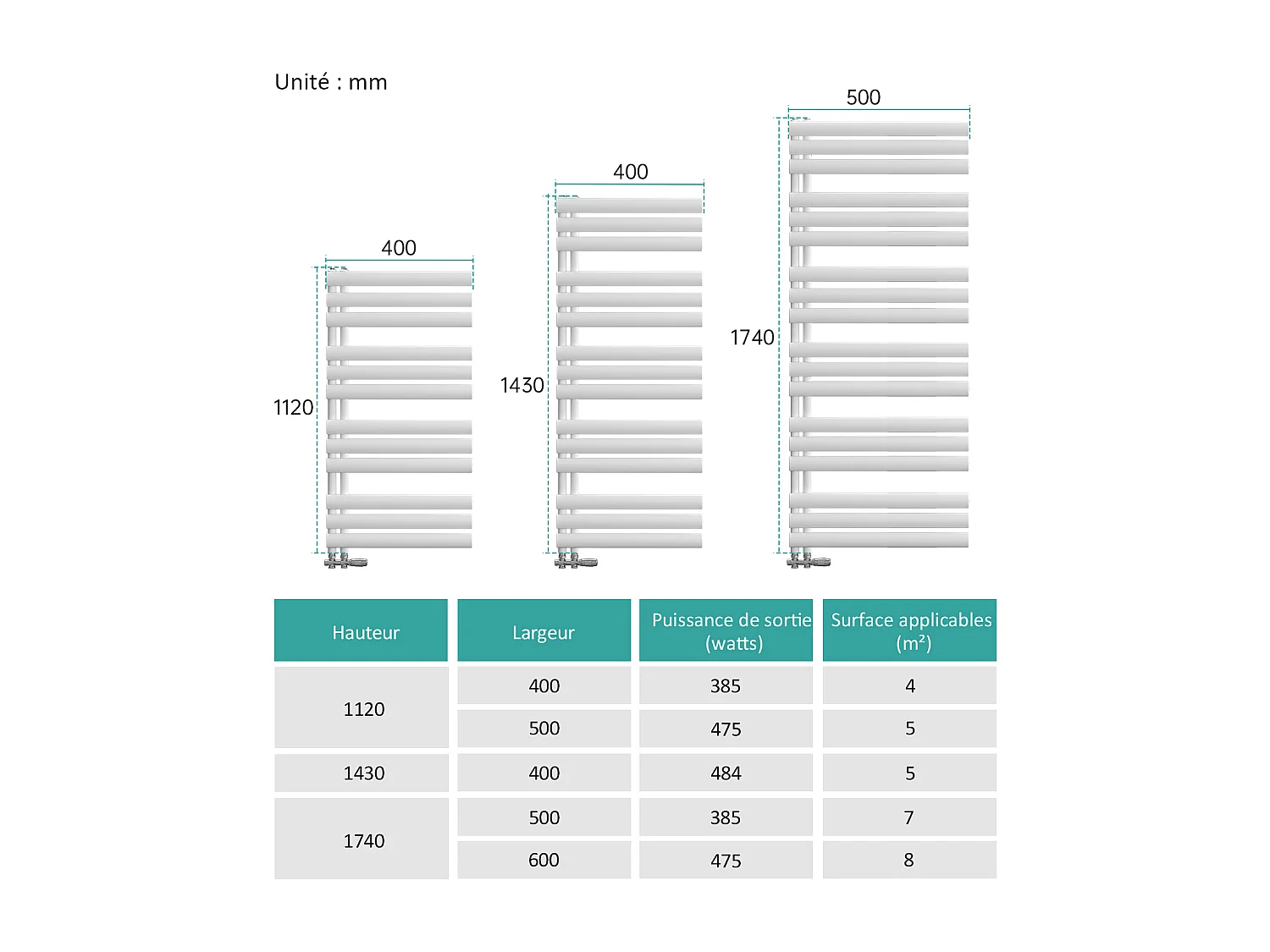 Sèche-serviette eau chaude EMKE raccord latéral radiateur sèche-serviettes blanc 112 × 40 cm 385 watts