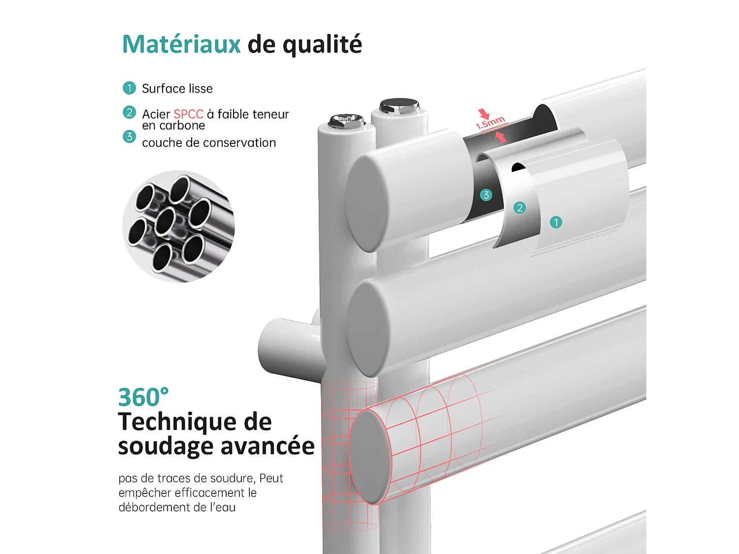 Sèche-serviette eau chaude EMKE raccord latéral radiateur sèche-serviettes blanc 143 × 40 cm 484 watts