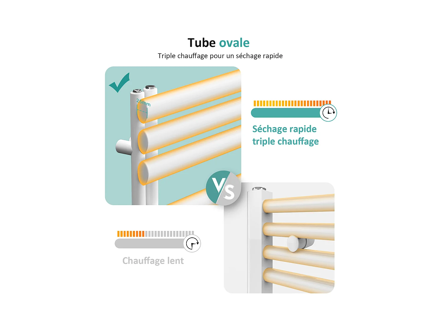 EMKE Handdoekradiator, zijaansluiting, Wit, 174 x 50 cm, 683 Watt
