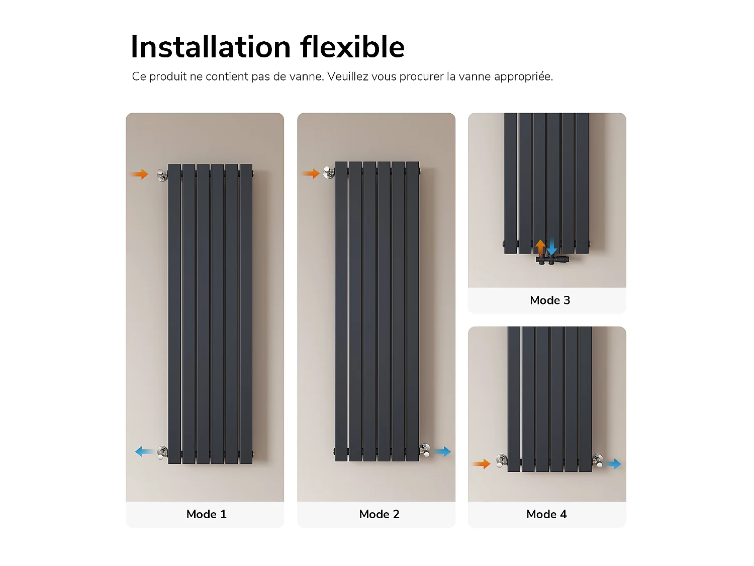 EMKE Radiateur à Eau Chaude, Radiateur plat seule couche connexion centrale, Montage mural vertical design, Anthracite 160x46cm